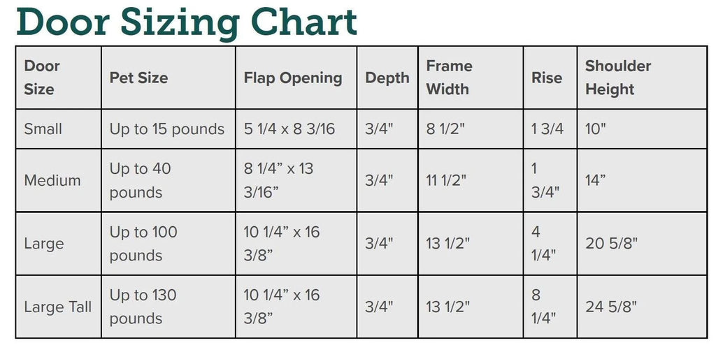 White Aluminum Frame Sliding Glass Pet Door Panel O213