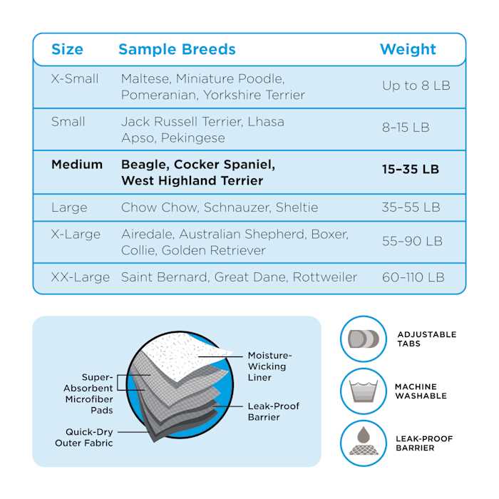 Washable Diaper for Dogs H926