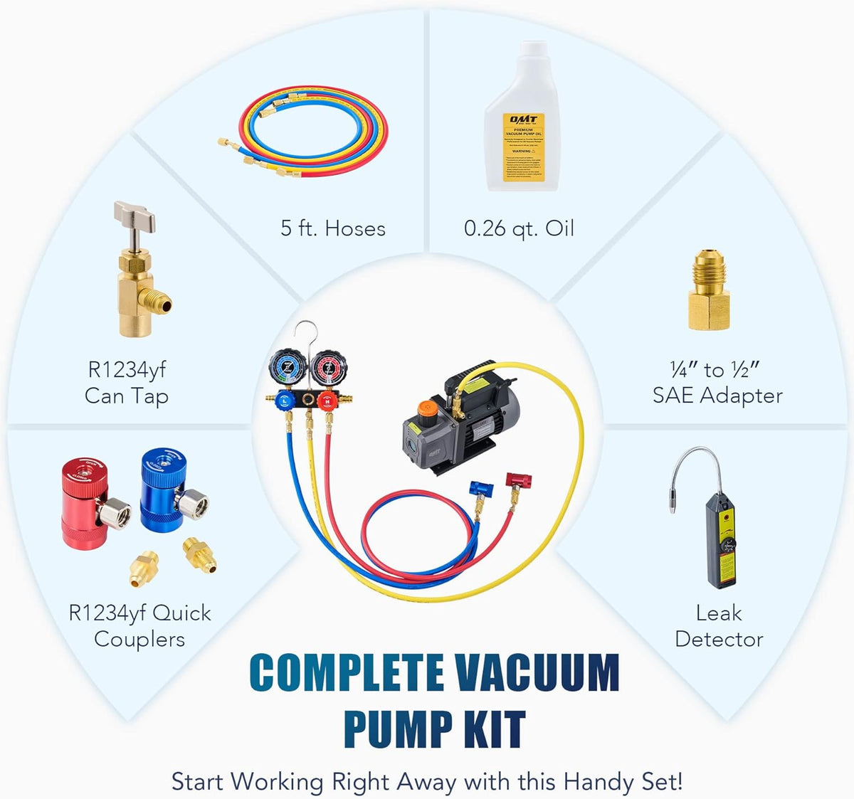 R1234yf AC Gauges and Vacuum Pump Manifold Gauge Set P9272