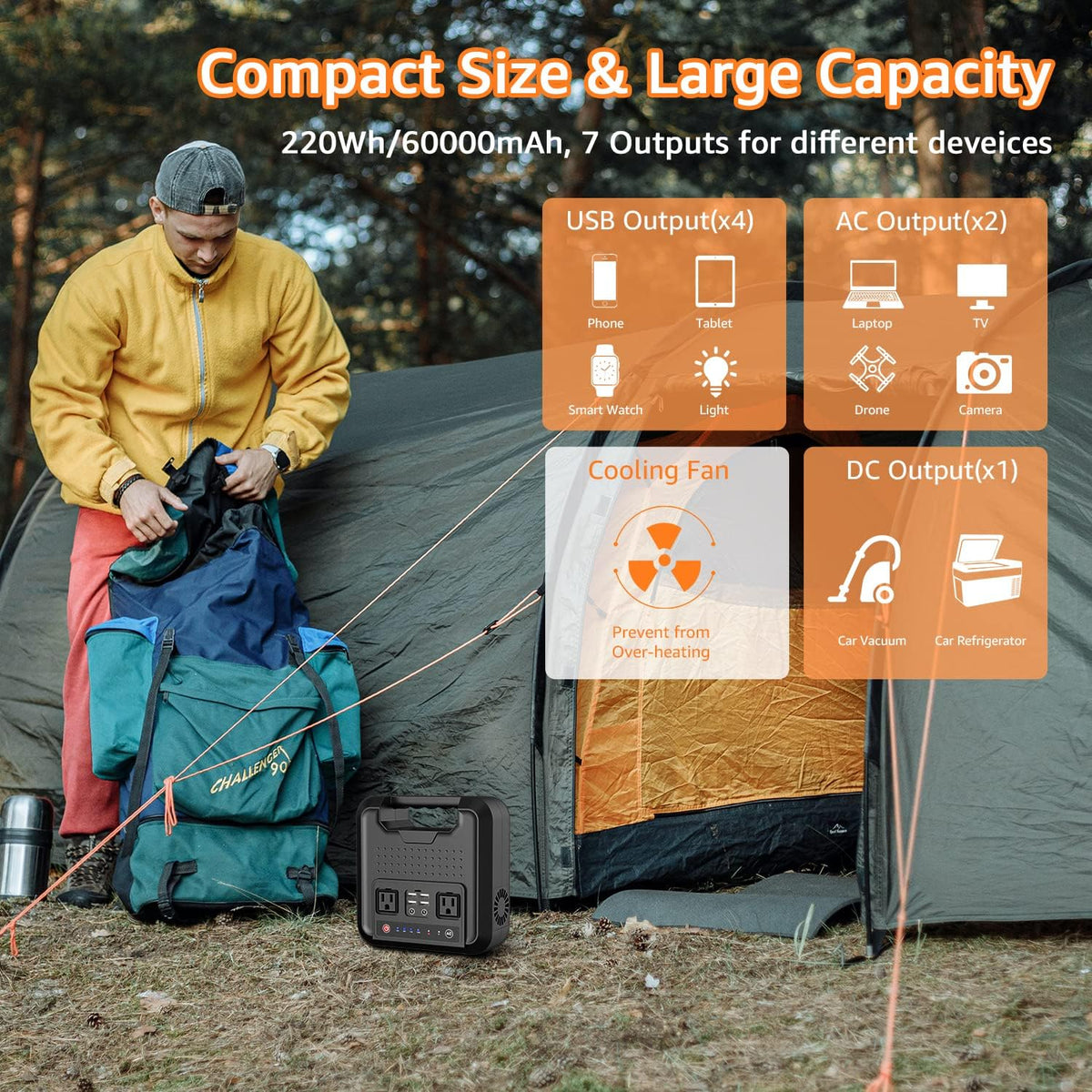 Portable Power Bank with AC Outlet 220Wh 60000mAh 110V 300W Battery Backup H951784