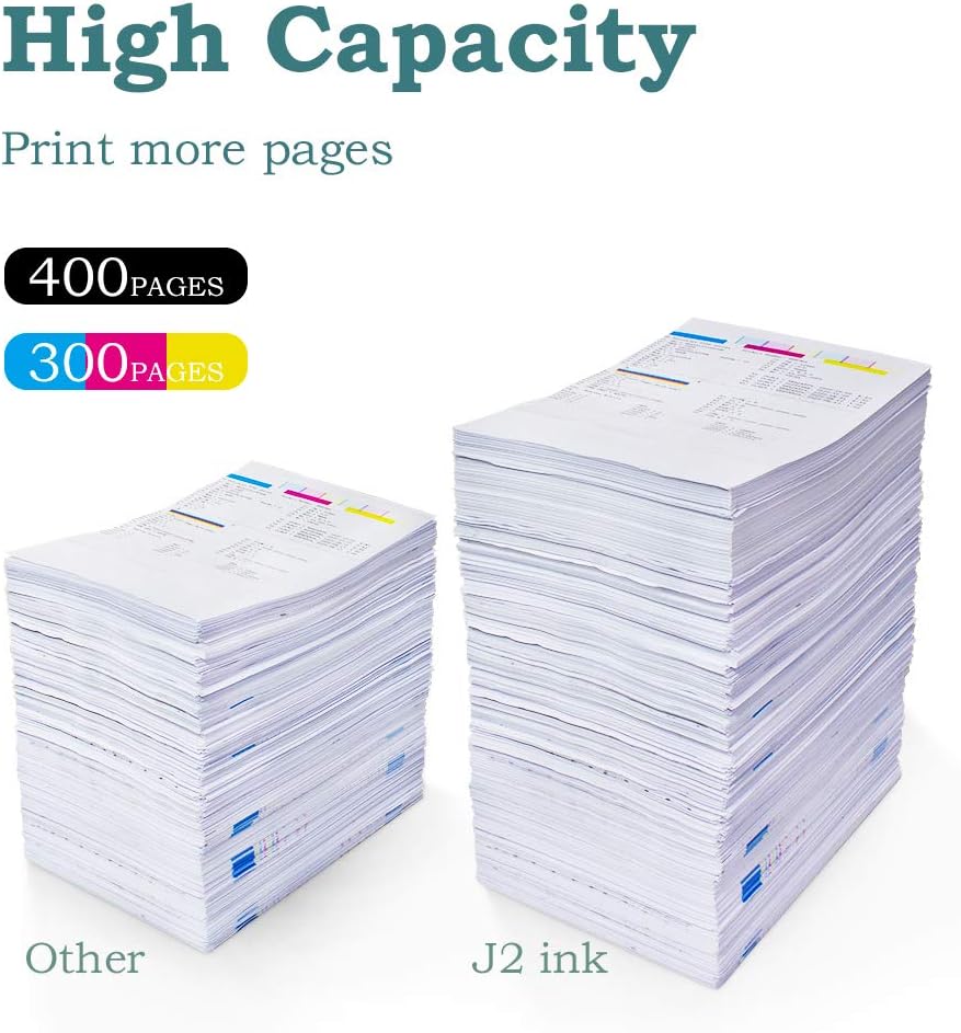 2 Pack Remanufactured Ink Cartridge Combo for Pixma MG3620 W78237