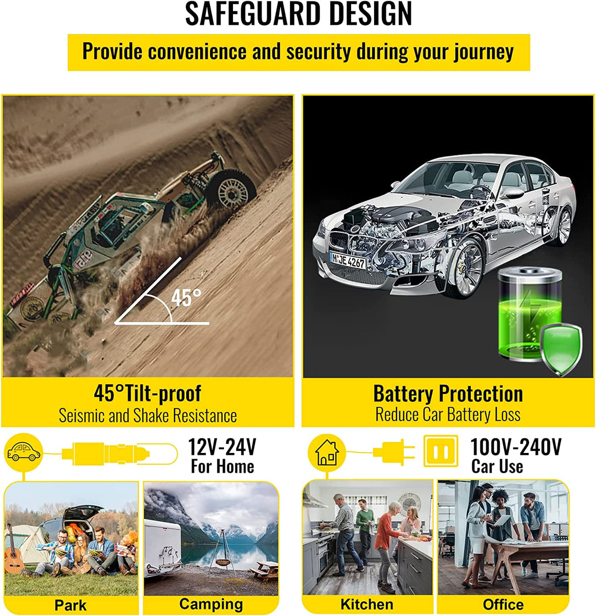 12V 16 qt. Portable Car Refrigerator with Cooler U397