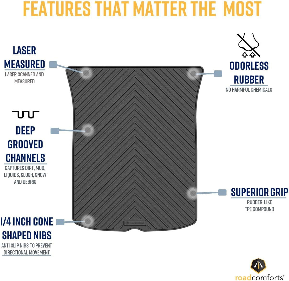 Cargo/Trunk Mat Black Heavy Duty D62182