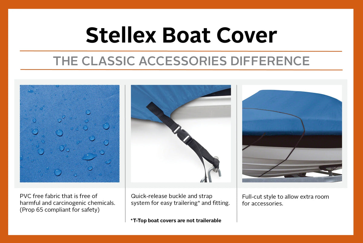 Trailerable Boat Cover with Polyester Fabric U424812