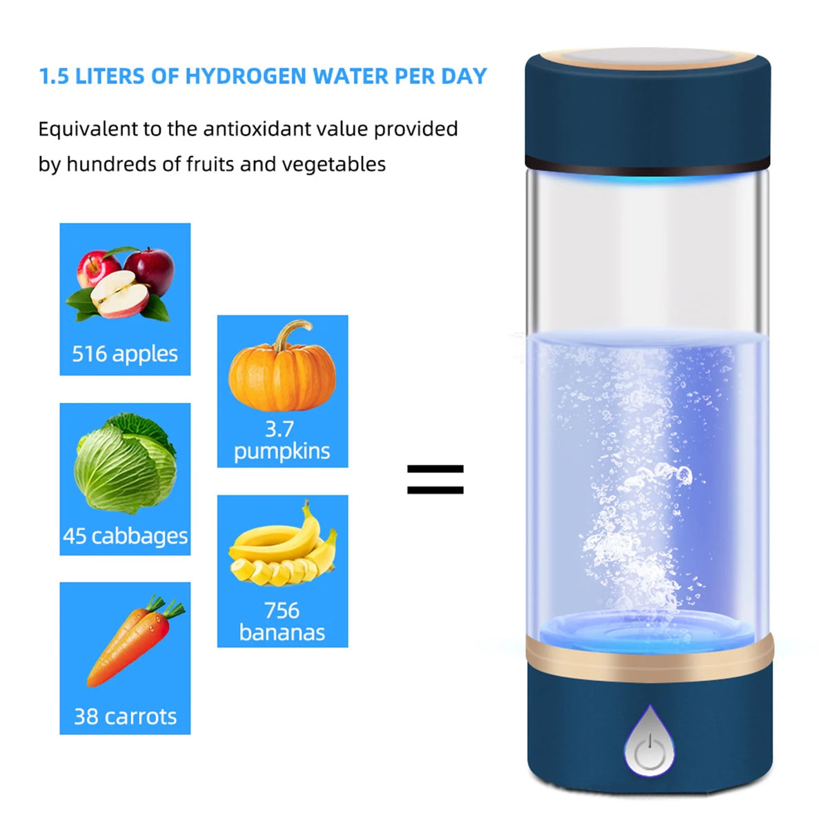Rechargeable Hydrogen Water Bottle Glass Cup I30318