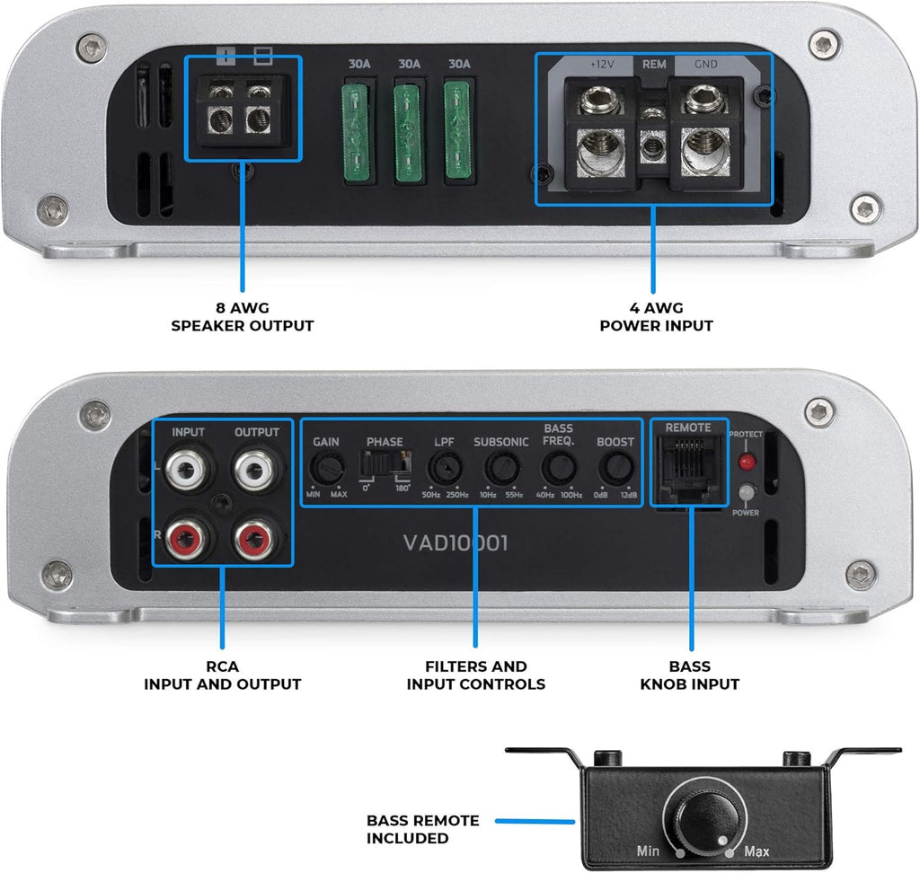 1000W RMS Class D Monoblock Amplifier with Bass Remote D86053
