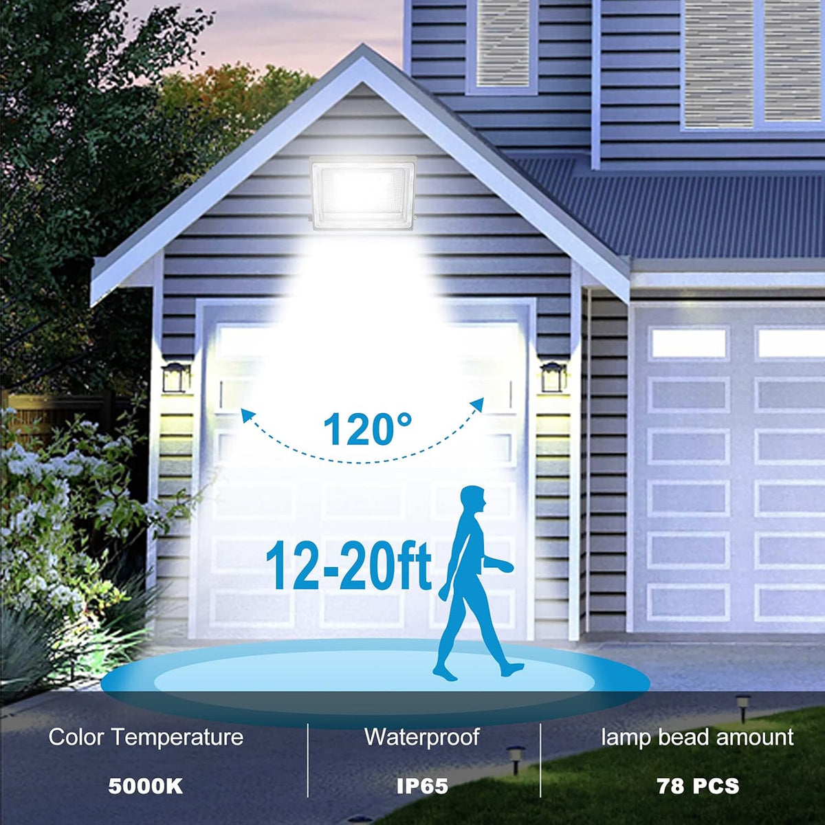 80W LED Wall Pack Light 5000K IP65 Waterproof Y872