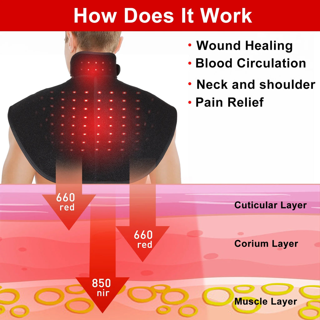 Infrared Red Light Therapy Device with Power Bank O4711
