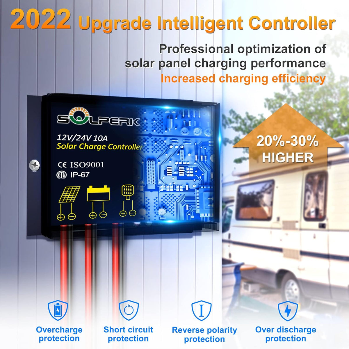 30W 12V Solar Panel Kit with Waterproof Controller and Adjustable Mount Bracket A6486