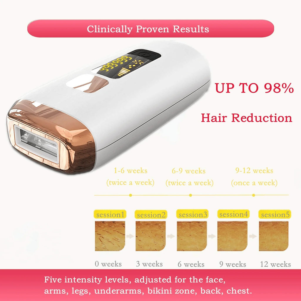 IPL Hair Removal with Cooling System R43550