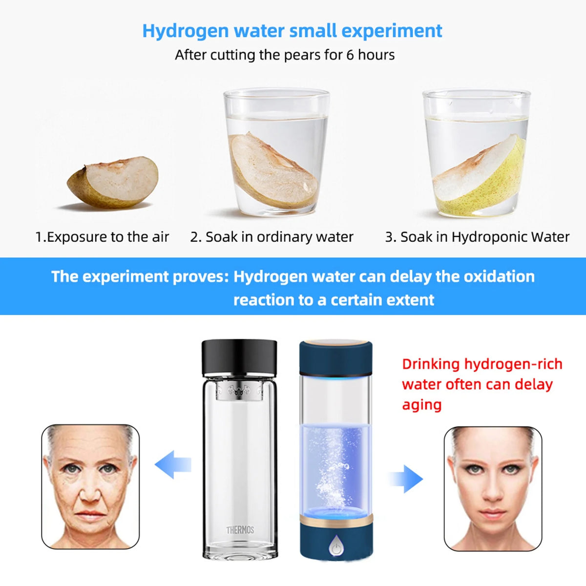 Rechargeable Hydrogen Water Bottle Glass Cup I30318