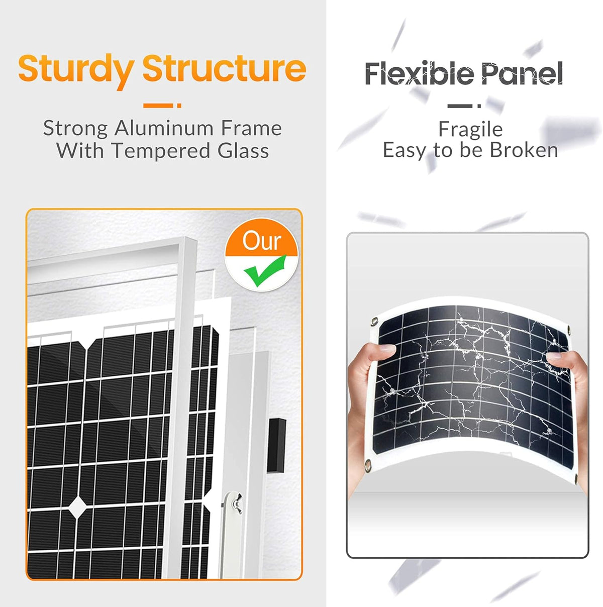 30W 12V Solar Panel Kit with Waterproof Controller and Adjustable Mount Bracket A6486