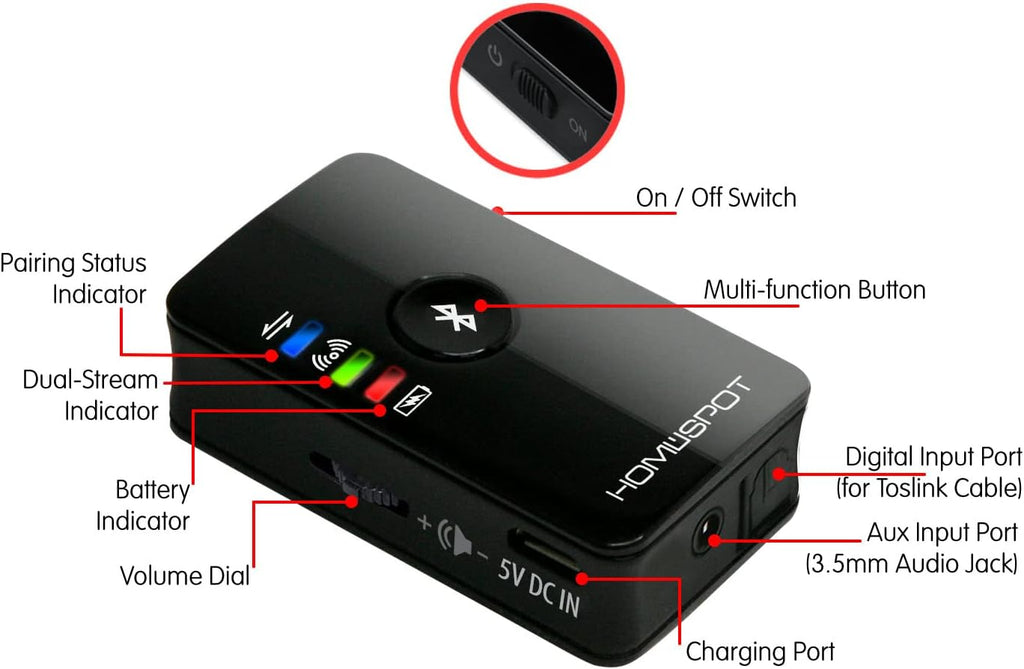 Bluetooth 5.0 Low Latency Wireless Audio Transmitter K551
