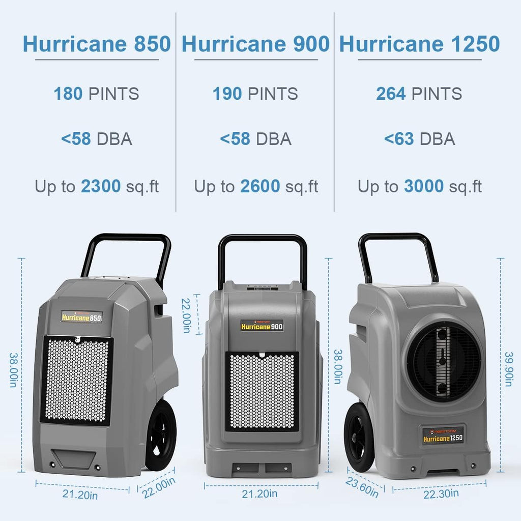 190 PPD Large Capacity Compact Dehumidifier Y459