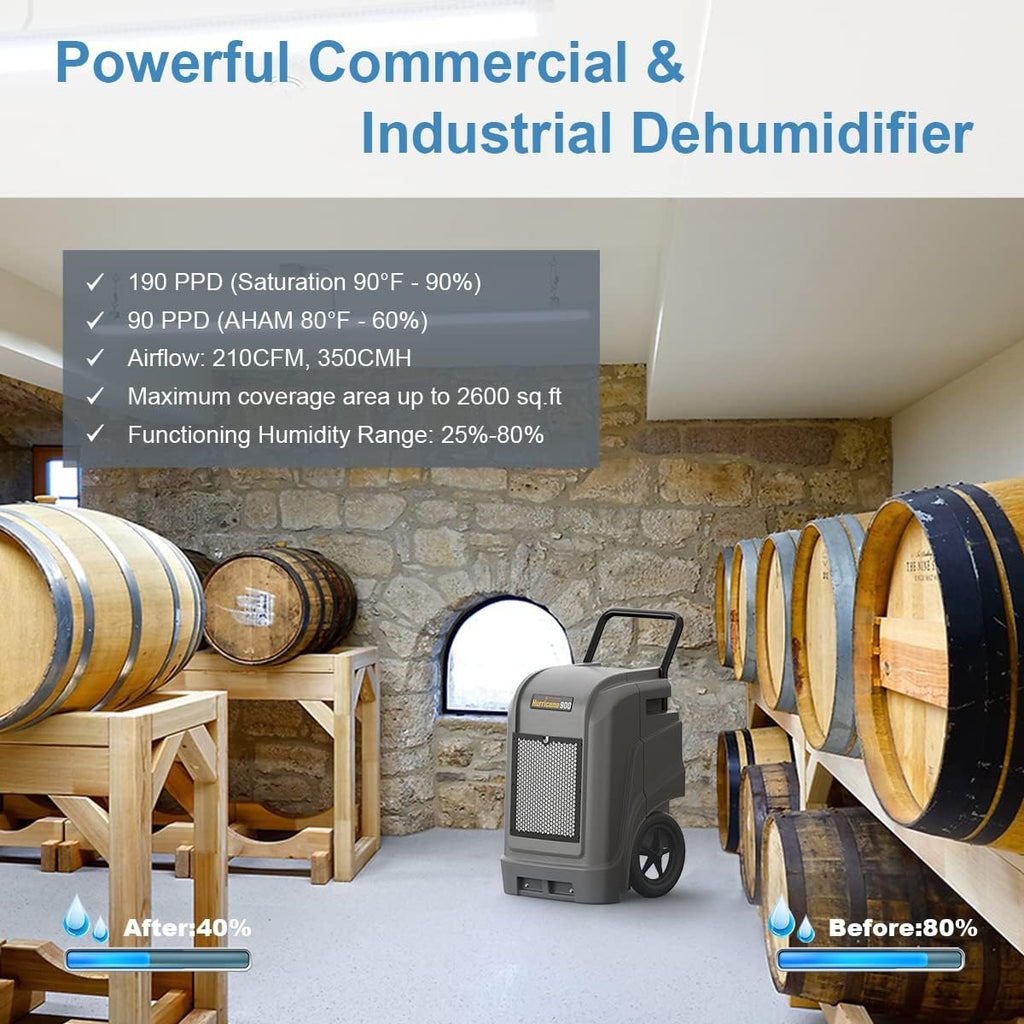190 PPD Large Capacity Compact Dehumidifier Y459
