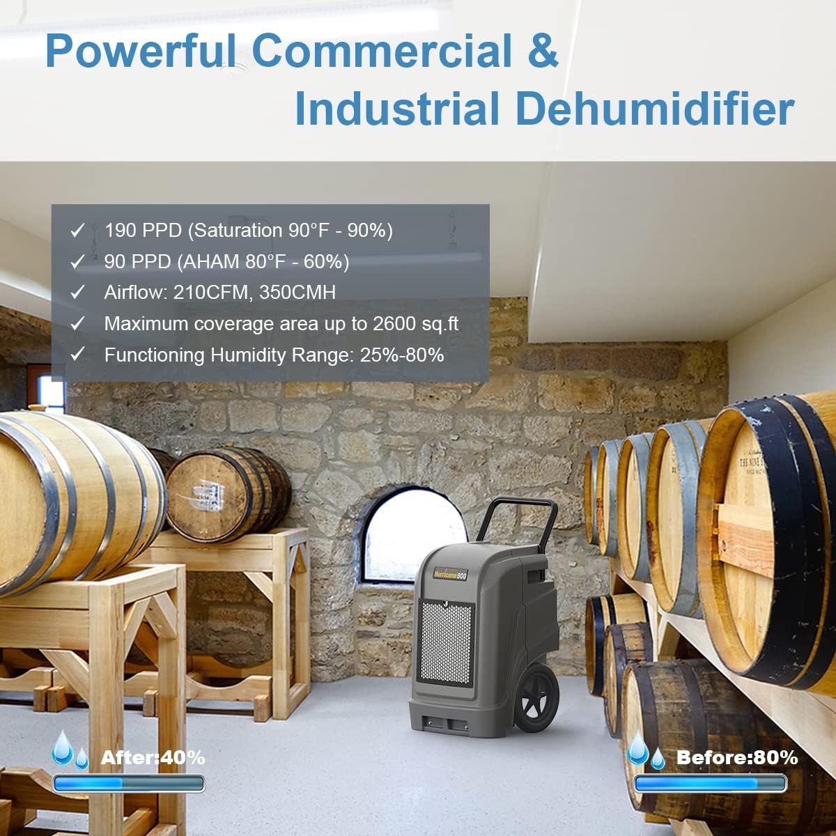 190 PPD Large Capacity Compact Dehumidifier Y459
