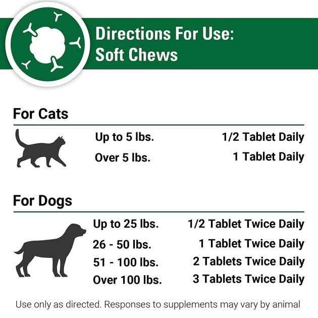 Pet Supplies H826804