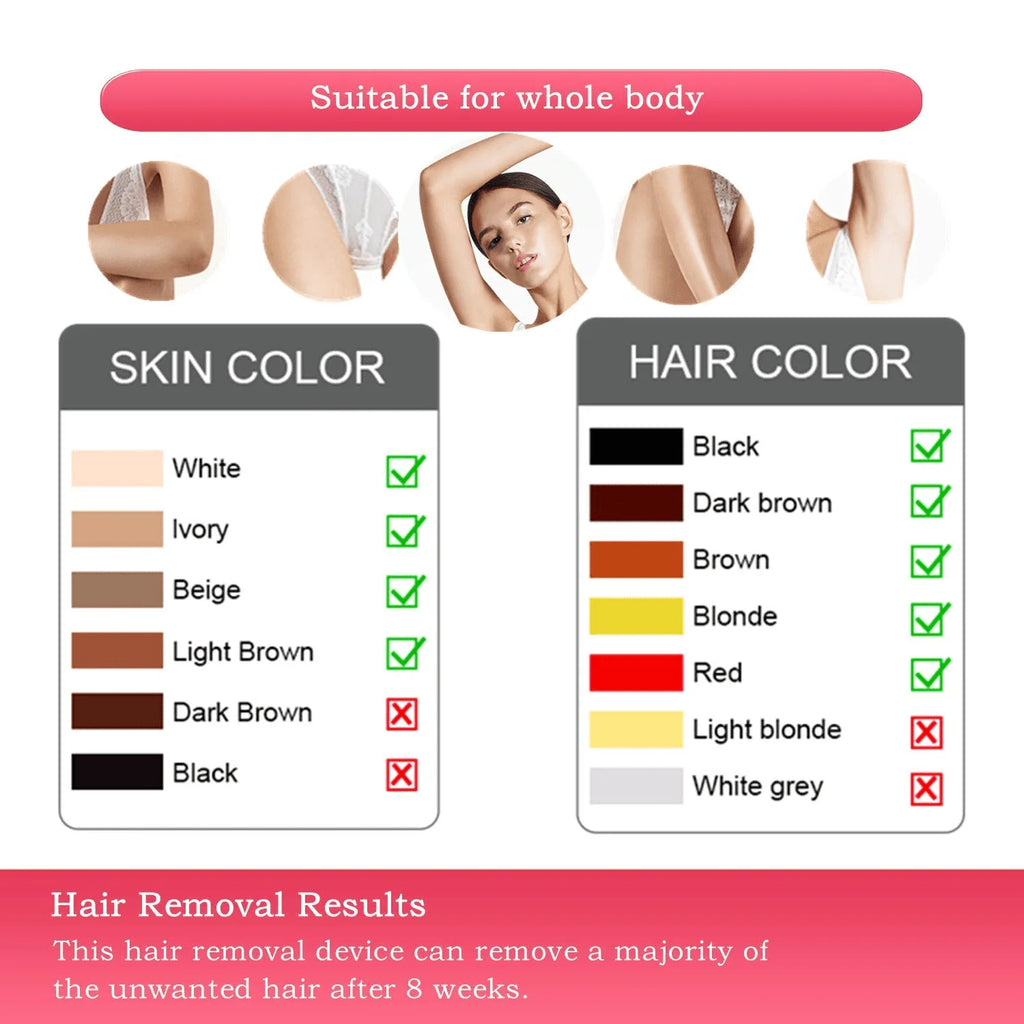 IPL Hair Removal with Cooling System R43550