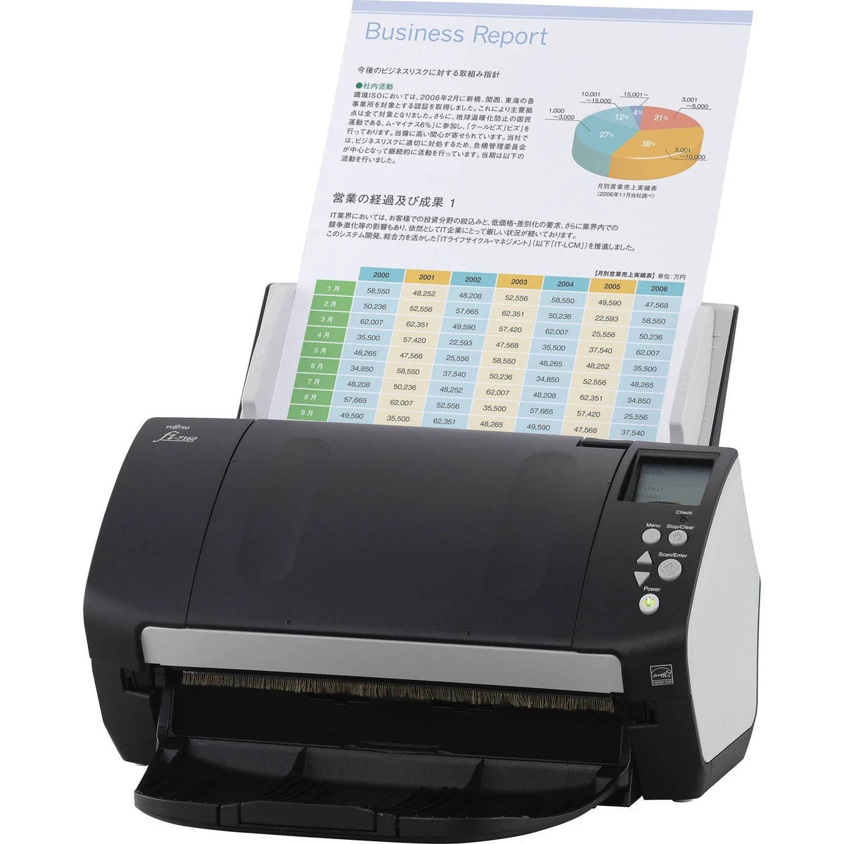 Color Duplex Document Scanner 60ppm 600 dpi USB 3.0 J2278