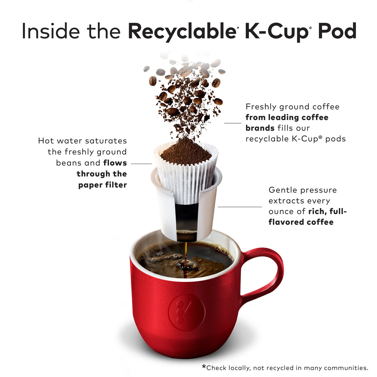 Medium Roast K-Cup Coffee Pods, 24 Count X716