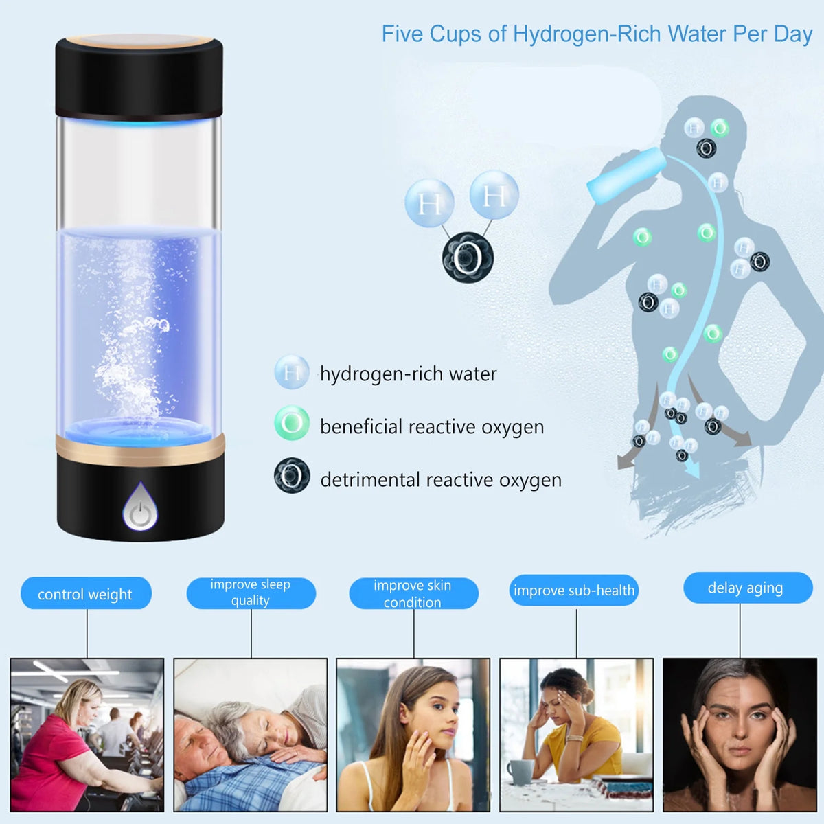 Rechargeable Hydrogen Water Bottle Glass Cup I30318