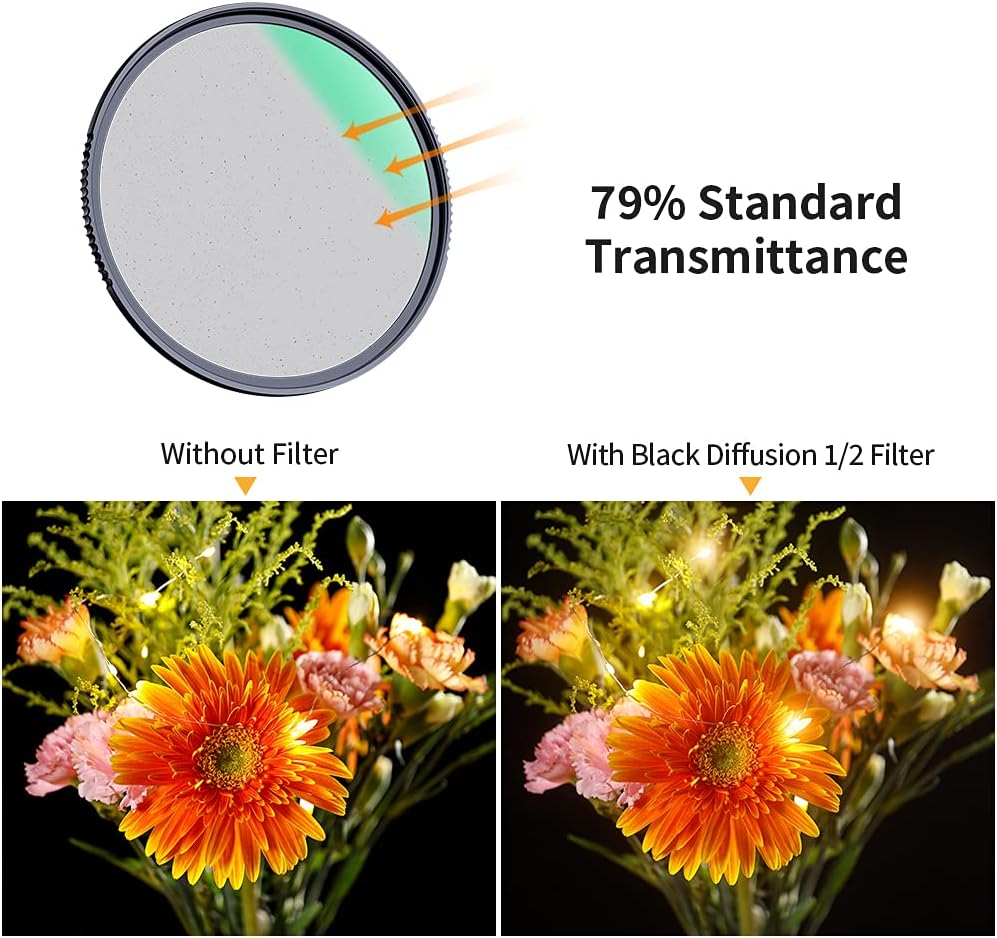 72mm Black Diffusion 1/2 Filter with 28 Multi-Layer Coatings Waterproof for Camera Lens Pack of 2 T4637