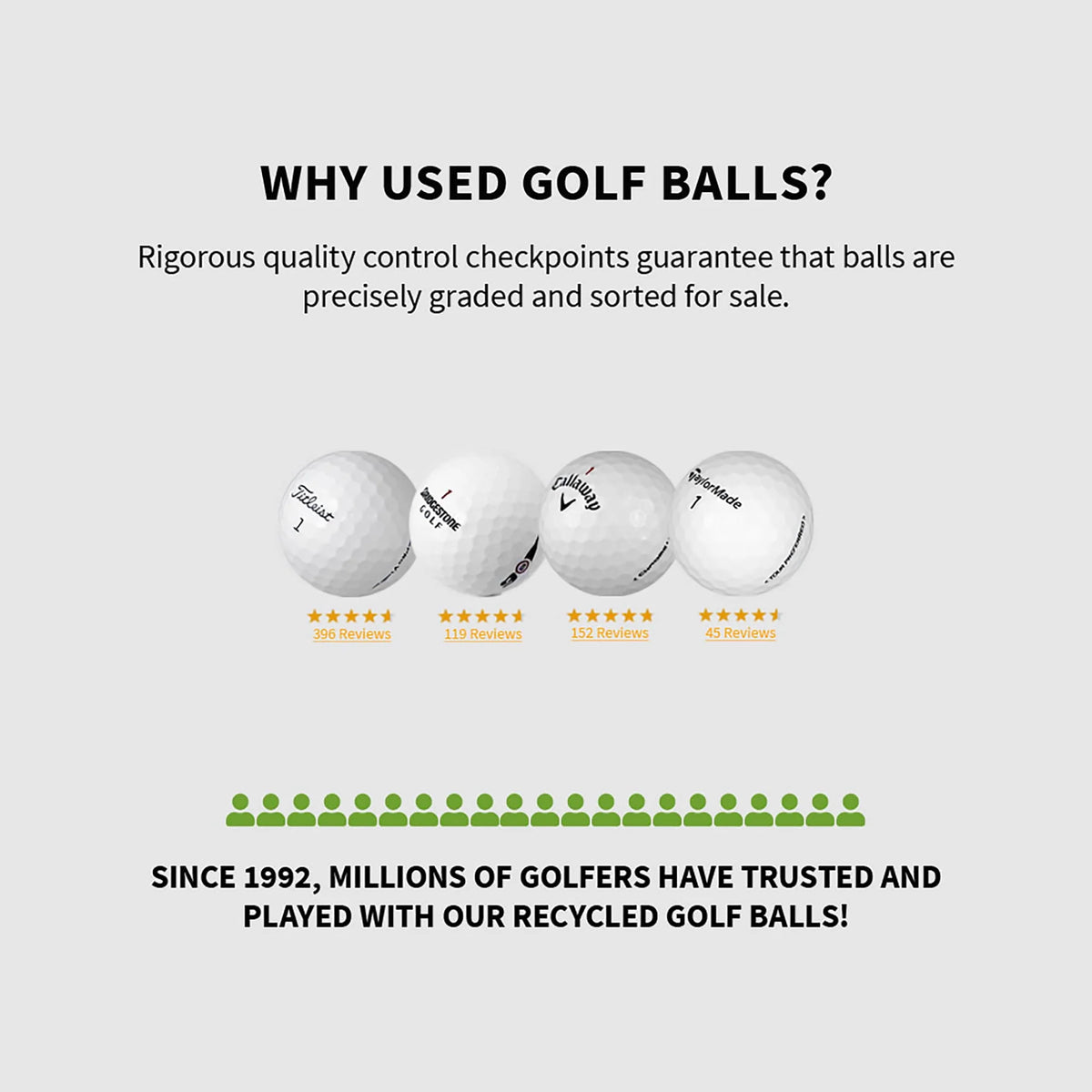 White 48 Pack Golf Balls K8077