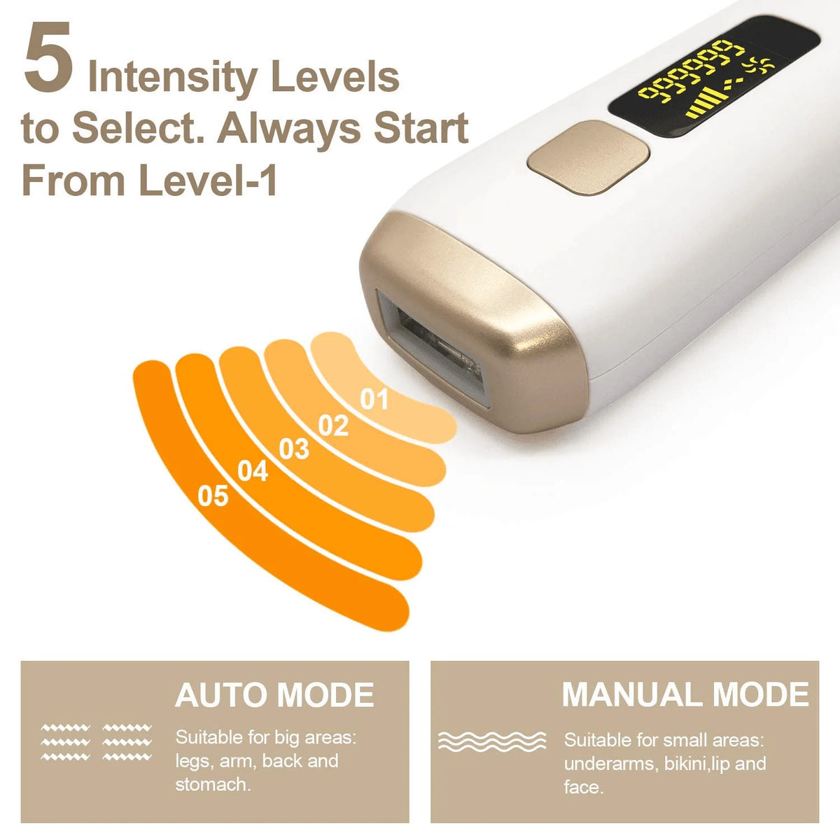 IPL Hair Removal with Cooling System R43550