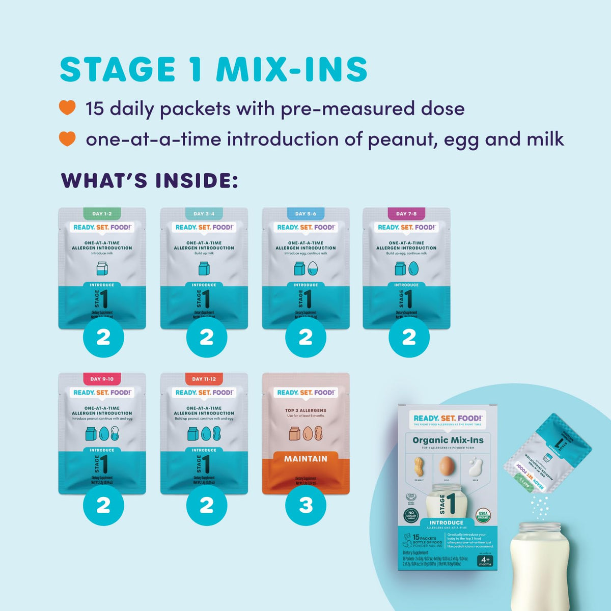 Organic Early Allergen Introduction Mix-Ins, Stage 1 15 Day, Unflavored Y984654