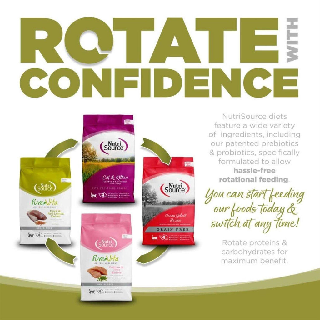Senior Weight Management Dry Cat Food X22328