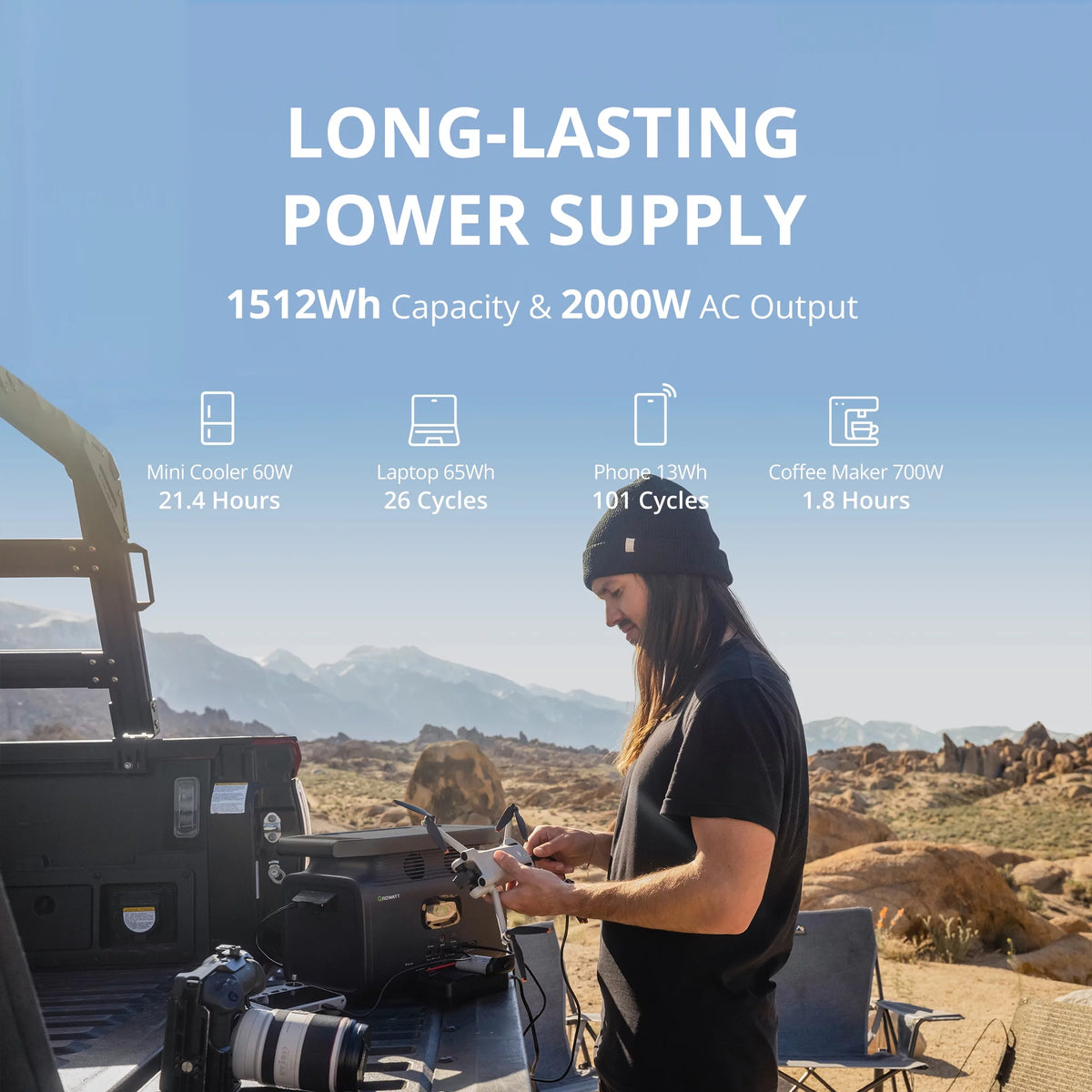 1512Wh 2000W Portable Power Station A44661