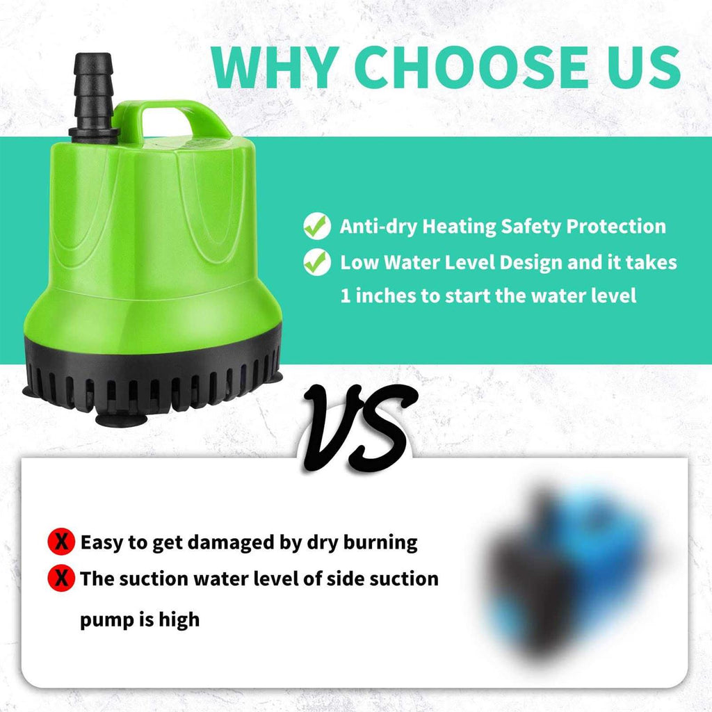 Submersible Water Pump F5046