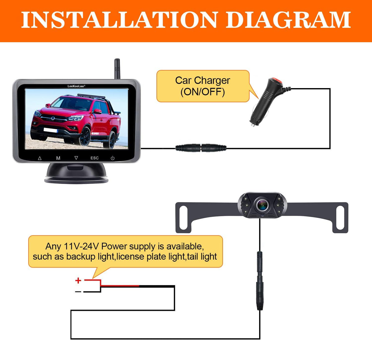 Wireless Backup Camera HD 1080P 5 Inch Monitor Touch Key Screen WiFi Rear View System Two Channels G847089