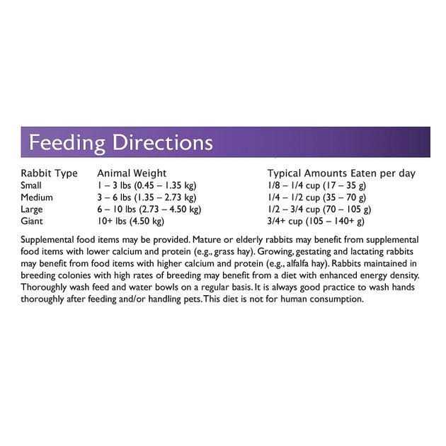 Timothy Based Rabbit Food R236