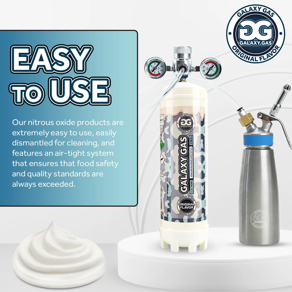 Whipped Cream Dispenser Cartridge Tank 2.2L Q996870