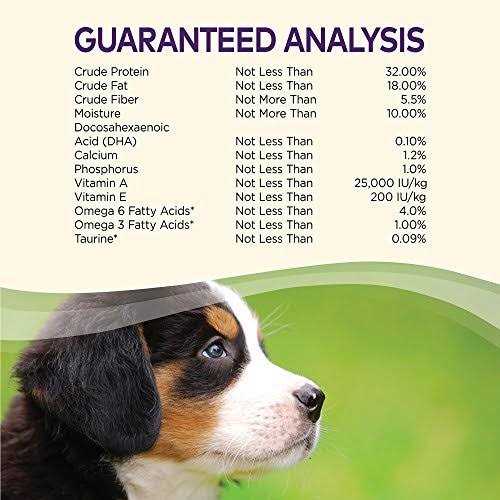 Grain Free Deboned Chicken Dry Dog Food F44280