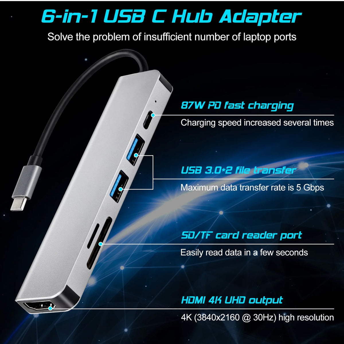 6 in 1 USB C Hub with 4K HDMI and SD/TF Card Reader C216